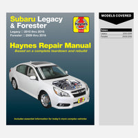 Sample page from inside a Haynes manual