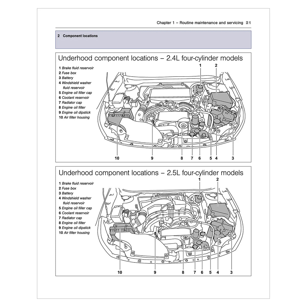 A printed page from an automotive service manual showing component location diagrams for a 2.4L four-cylinder engine and a 2.