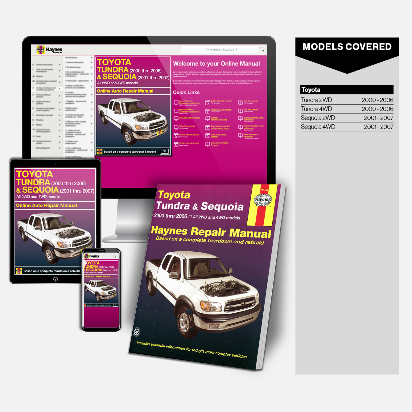 Toyota Tundra & Sequoia Haynes Repair Manual Book and Online Bundle