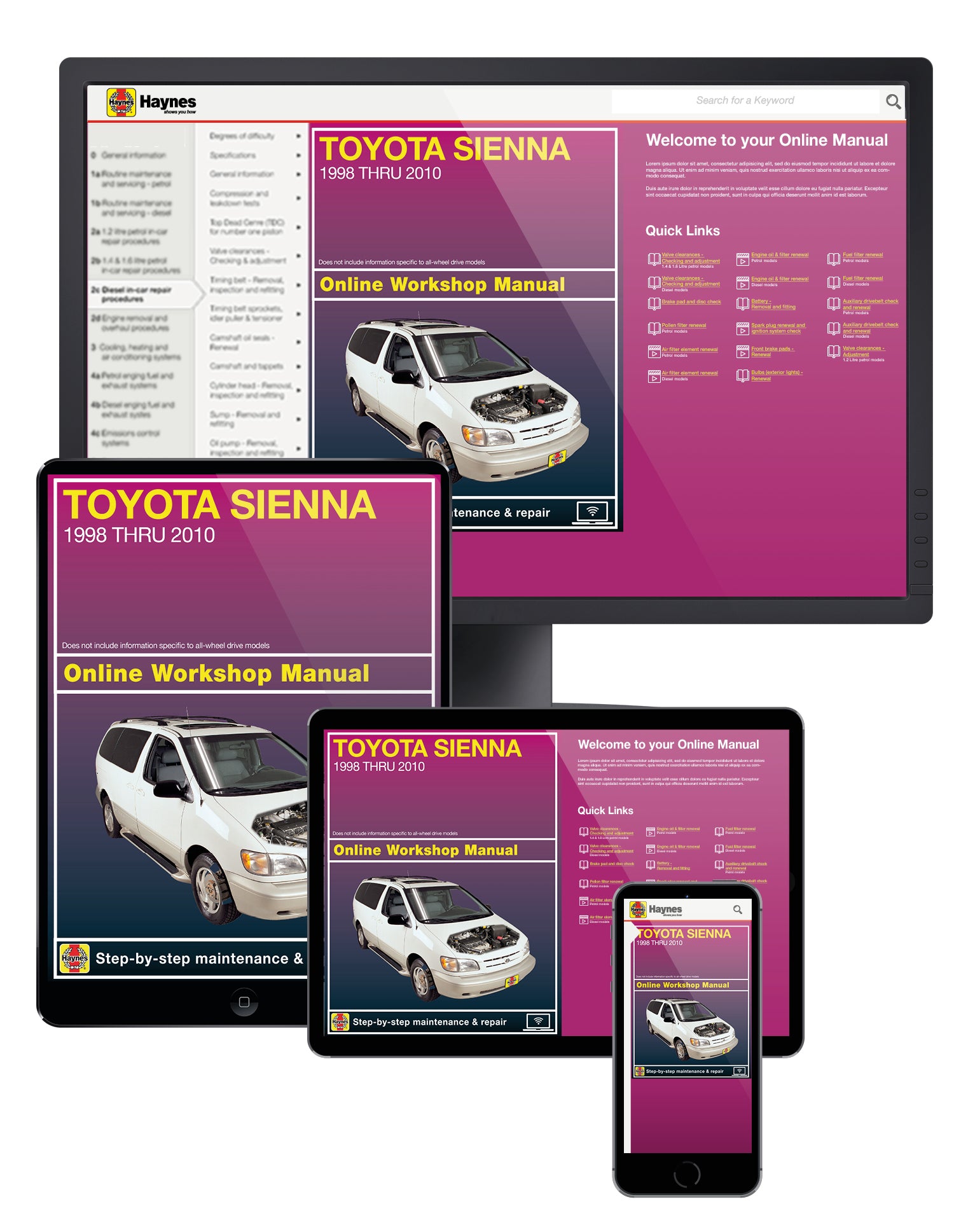 Toyota Sienna (98-10) Haynes Repair Manual