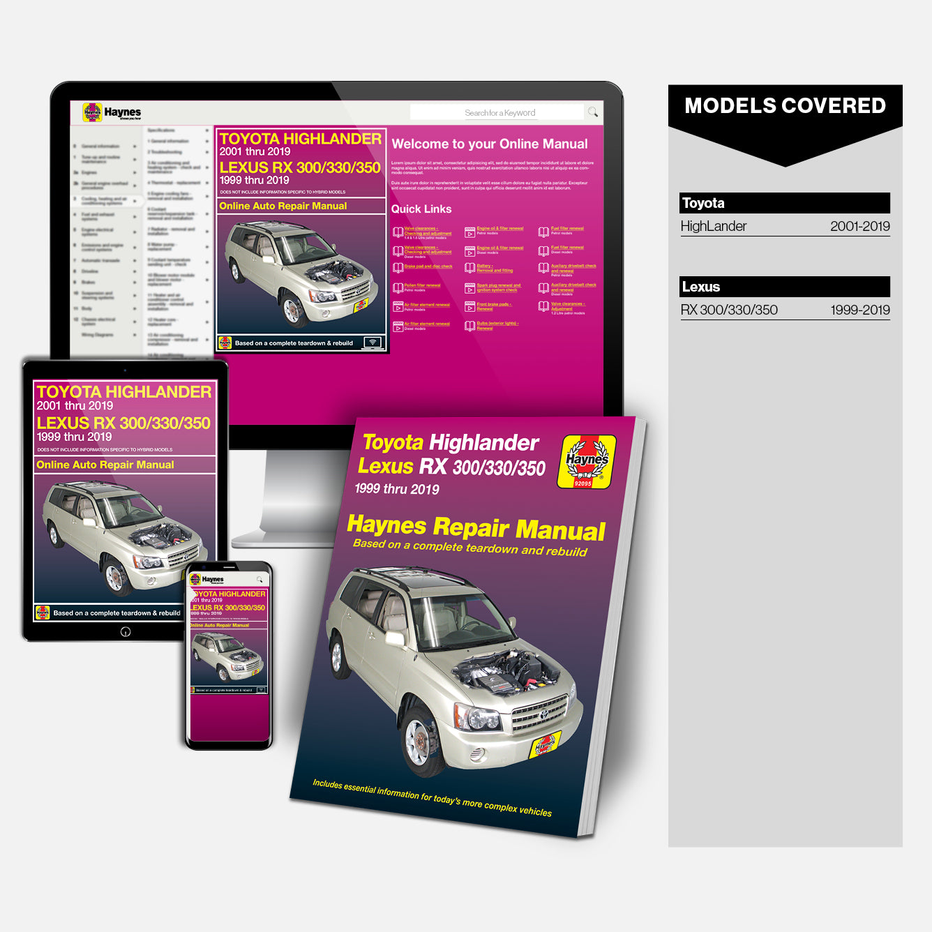 Toyota Highlander 2001 thru 2019 and Lexus RX 300/330/350 Book and Online Repair Manual Bundle
