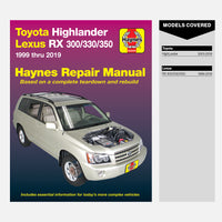 Sample page from inside a Haynes manual