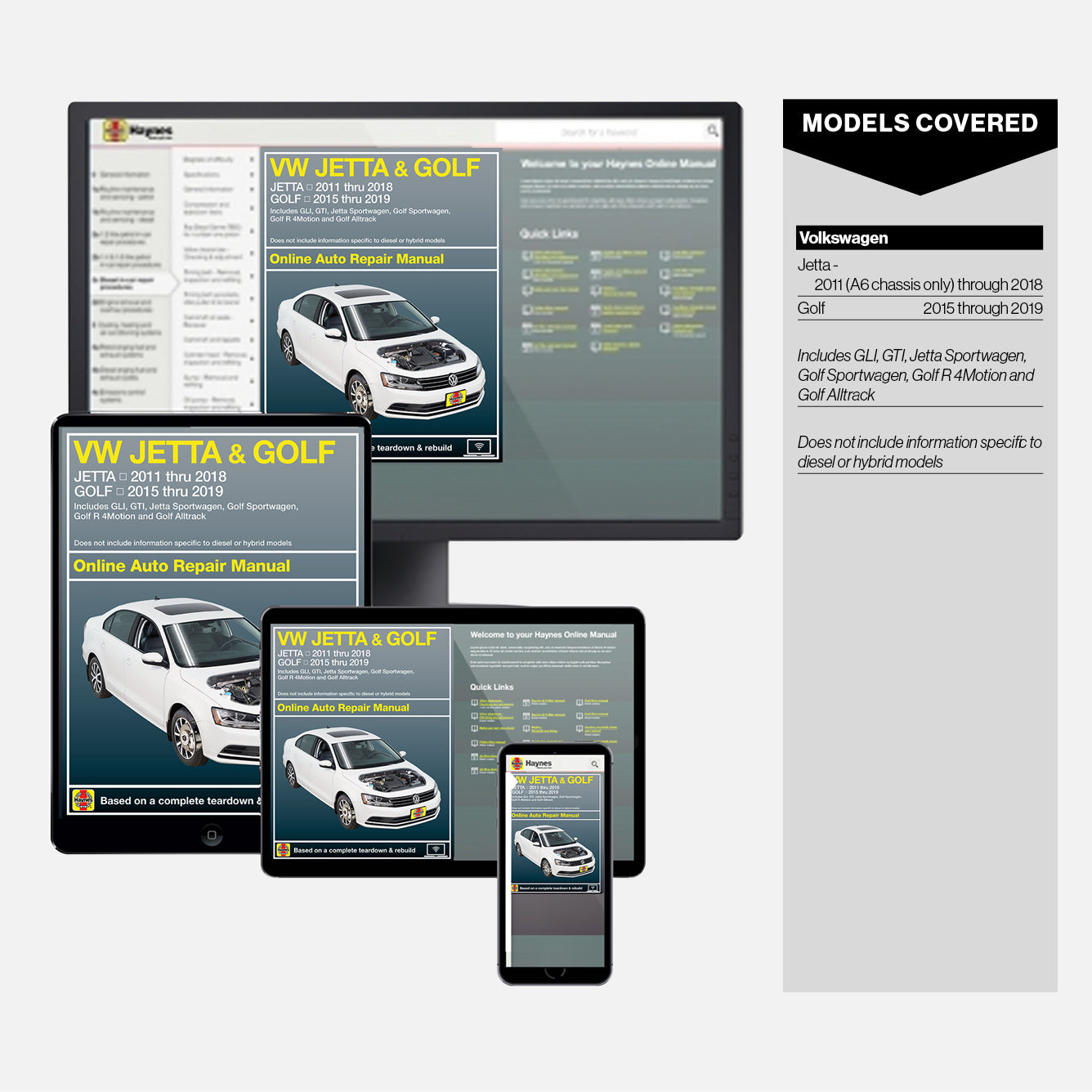 Sample page from inside a Haynes manual