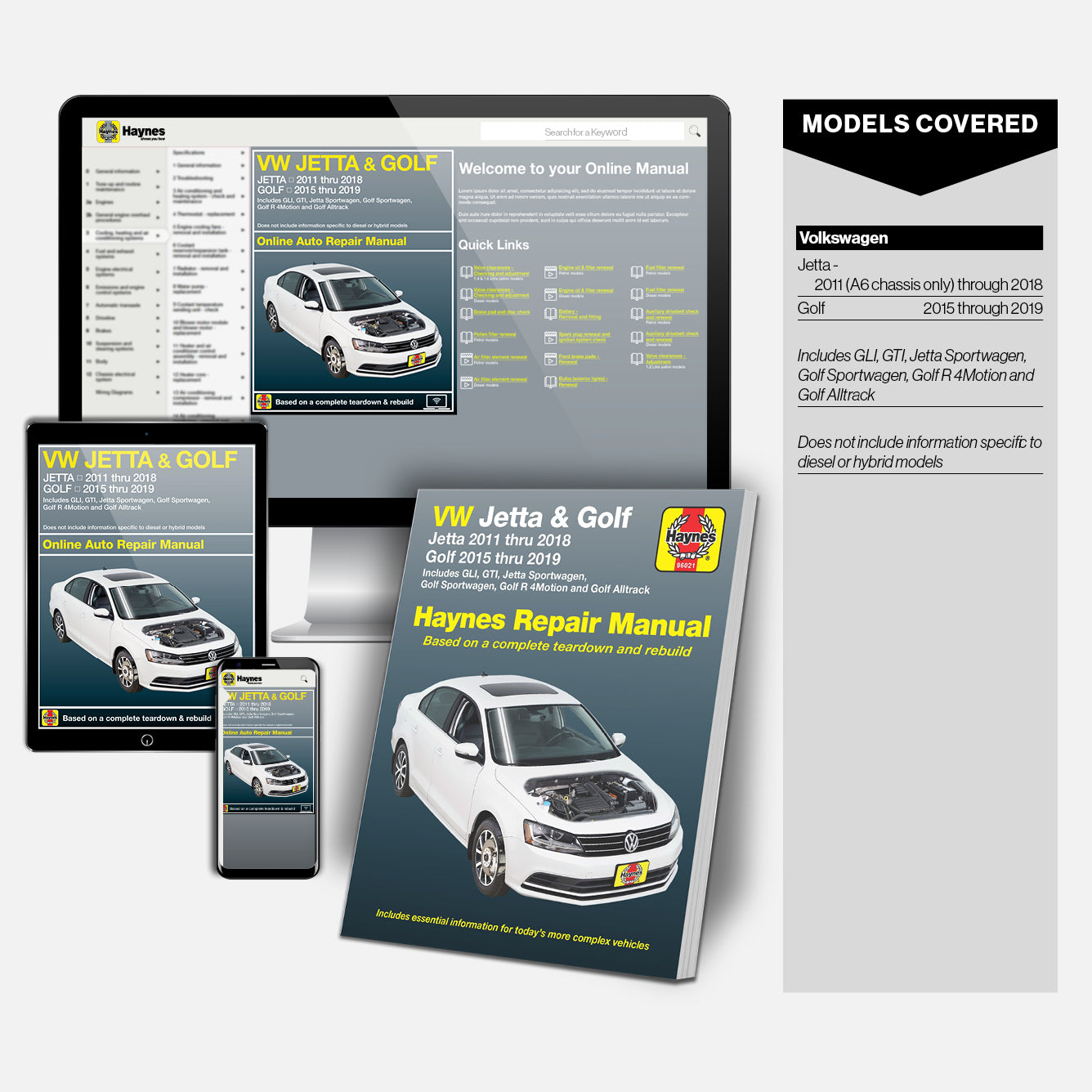 VW Jetta & Golf Haynes Repair Manual Book and Online Bundle