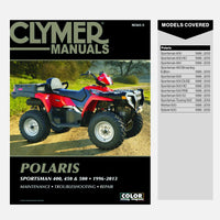 Sample page from inside a Haynes manual