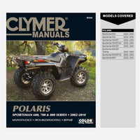 Sample page from inside a Haynes manual