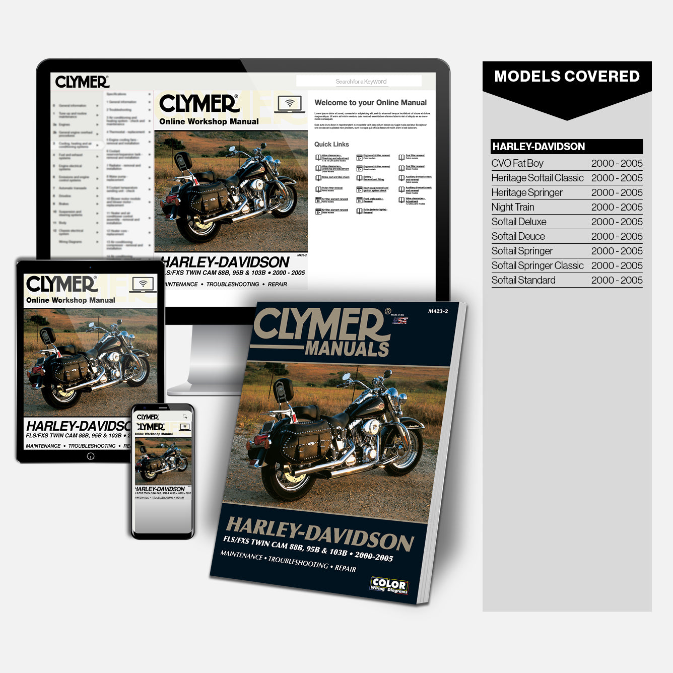 Harley-Davidson Twin Cam Motorcycle (2000-2005) Service Repair