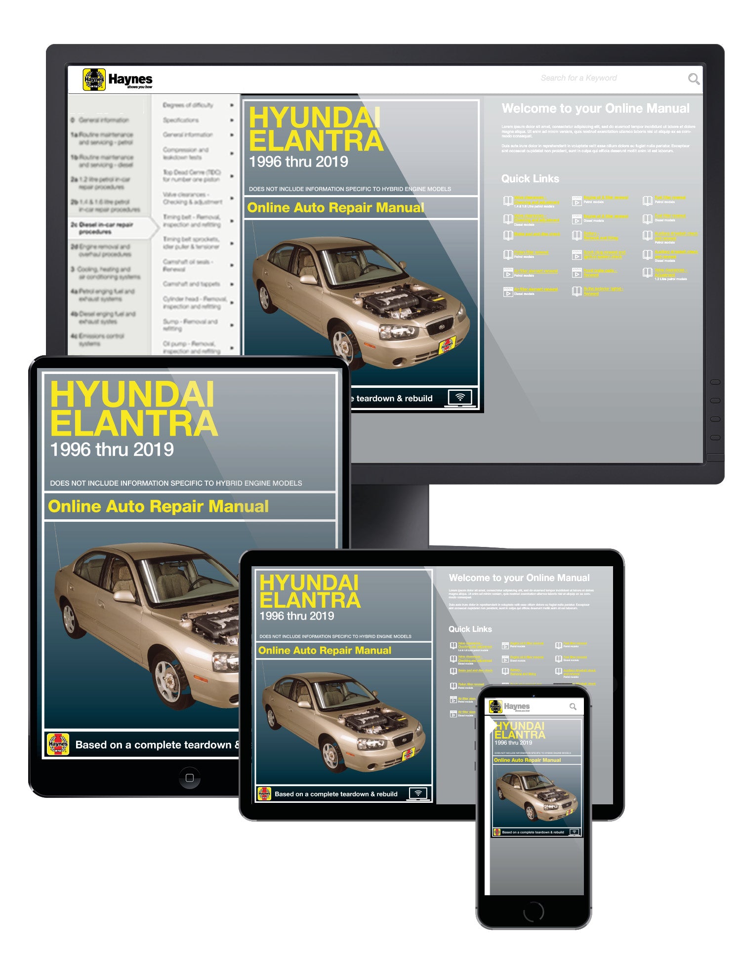 Hyundai Elantra (96-19) Haynes Repair Manual