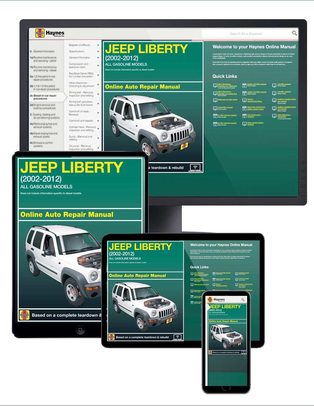 Jeep Liberty (02-12) & Dodge Nitro (07-11) Haynes Repair Manual