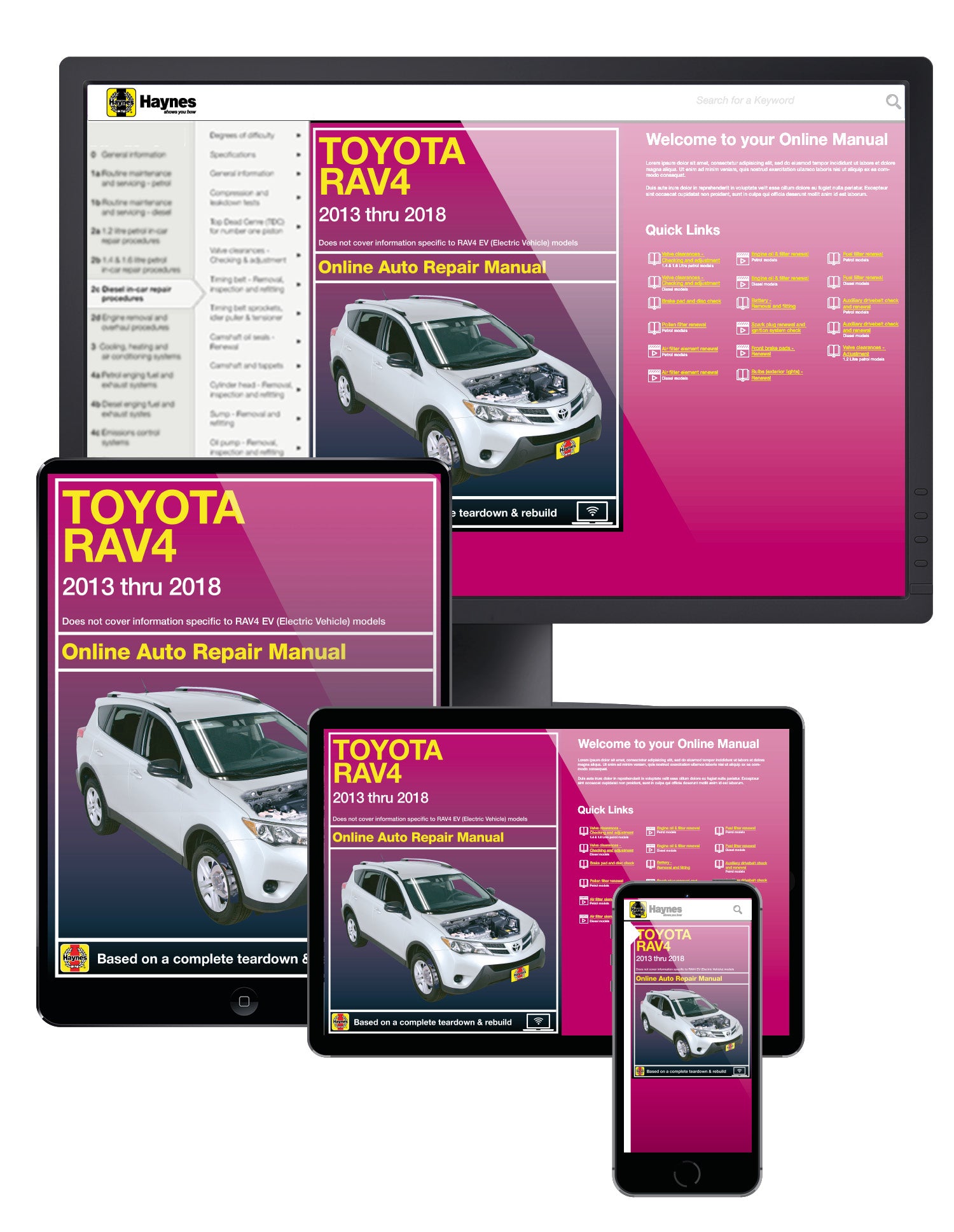 Toyota RAV4 (13-18) Haynes Repair Manual