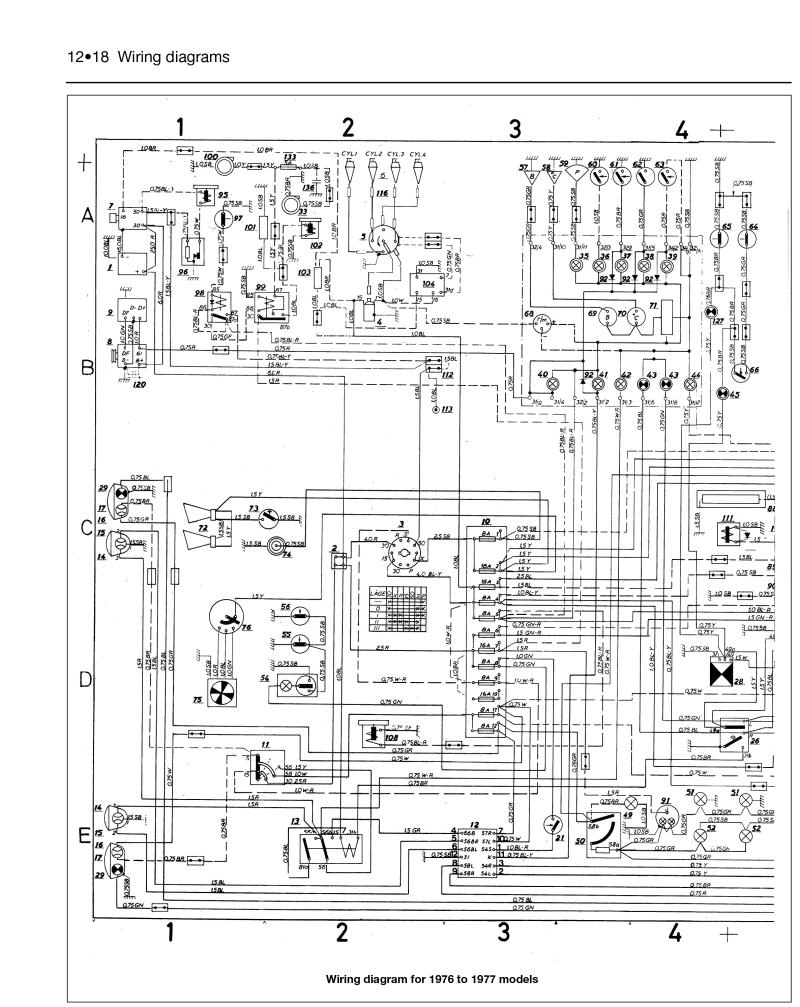 Volvo 240 Series Petrol (74 - 93) Haynes Repair Manual – Haynes