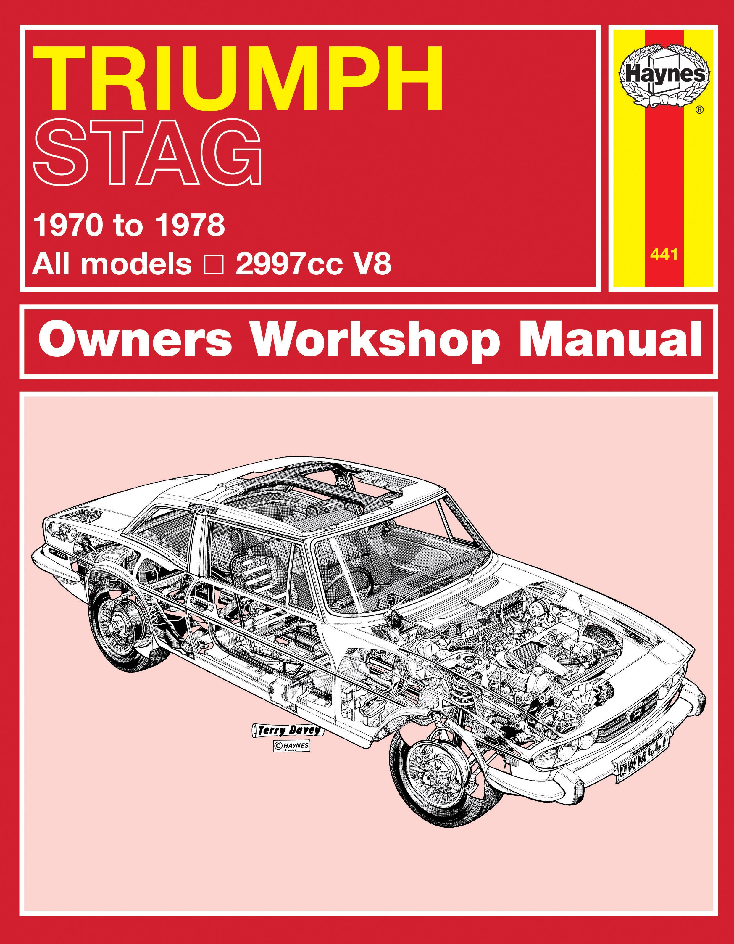 Triumph Service & Repair Manuals – Haynes Manuals North America