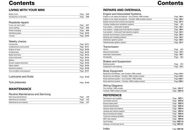 Mini (1969 - 2001) Haynes Repair Manual – Haynes Manuals North America