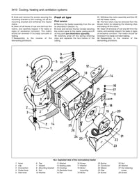 Sample page from a Haynes repair manual