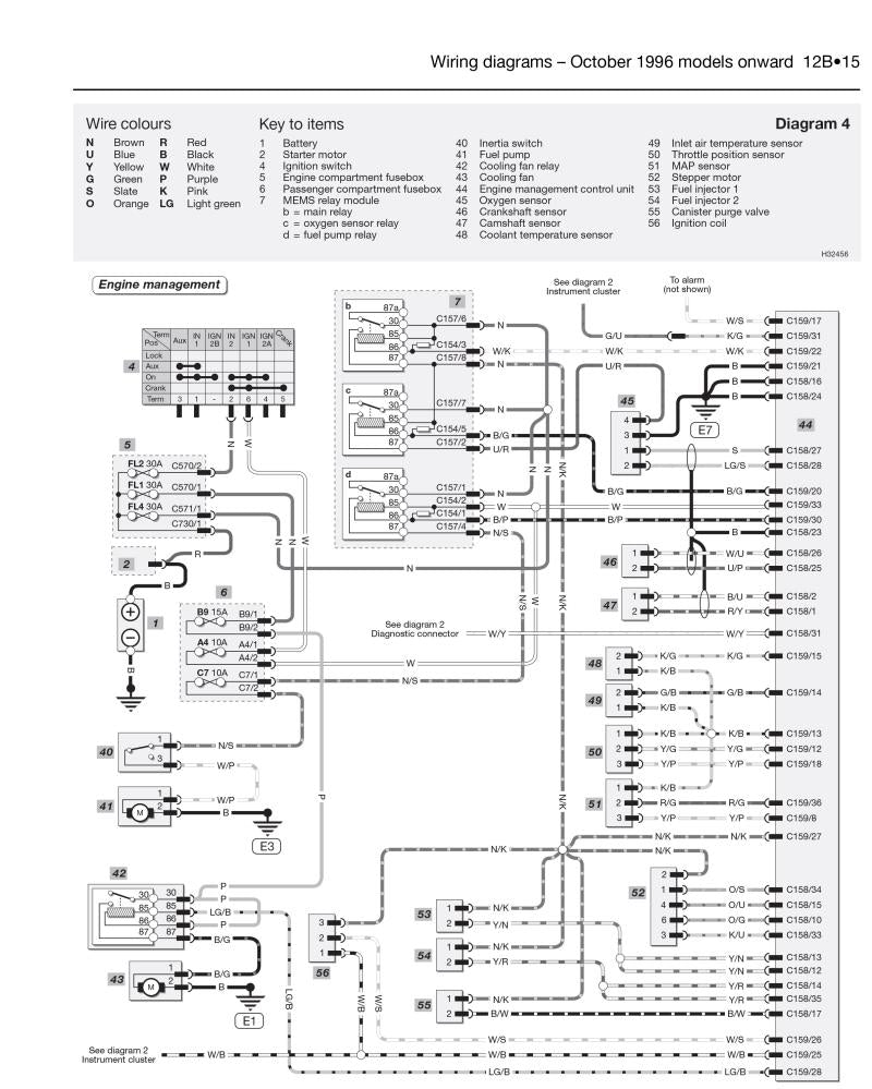 ミニ1969~2001メンテナンス マニュアル 日本語版　故障診断&配線図 ミニ1969~2001メンテナンス マニュアル 日本語版 故障診断&配線図