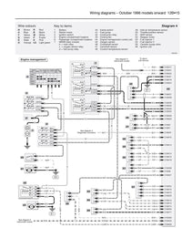 Sample page from a Haynes repair manual