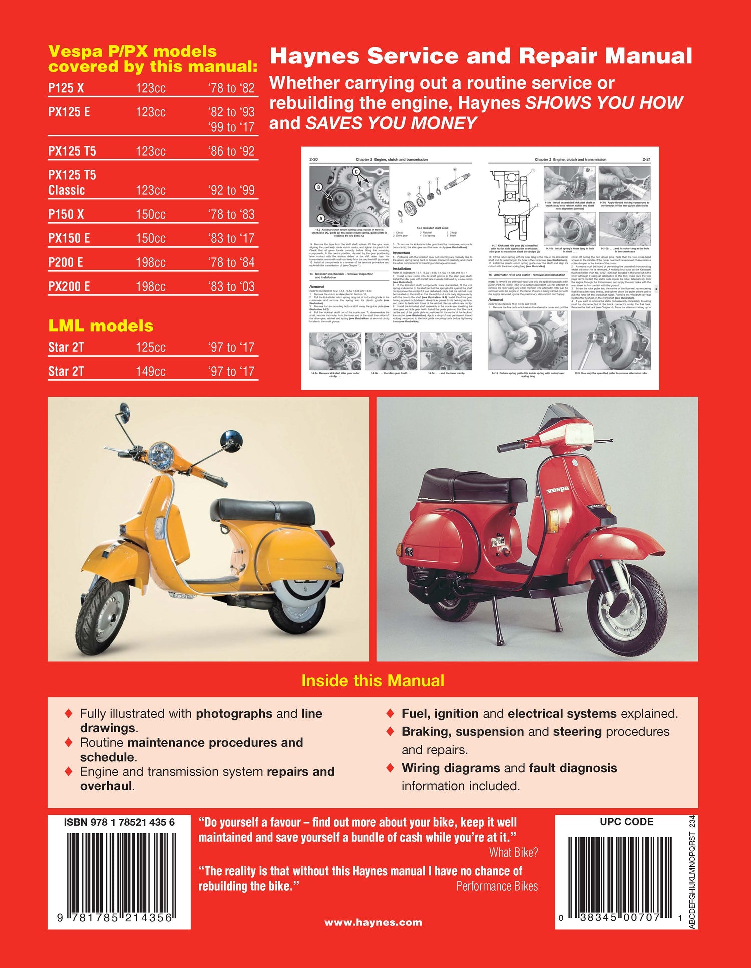 Back cover of a Haynes repair manual