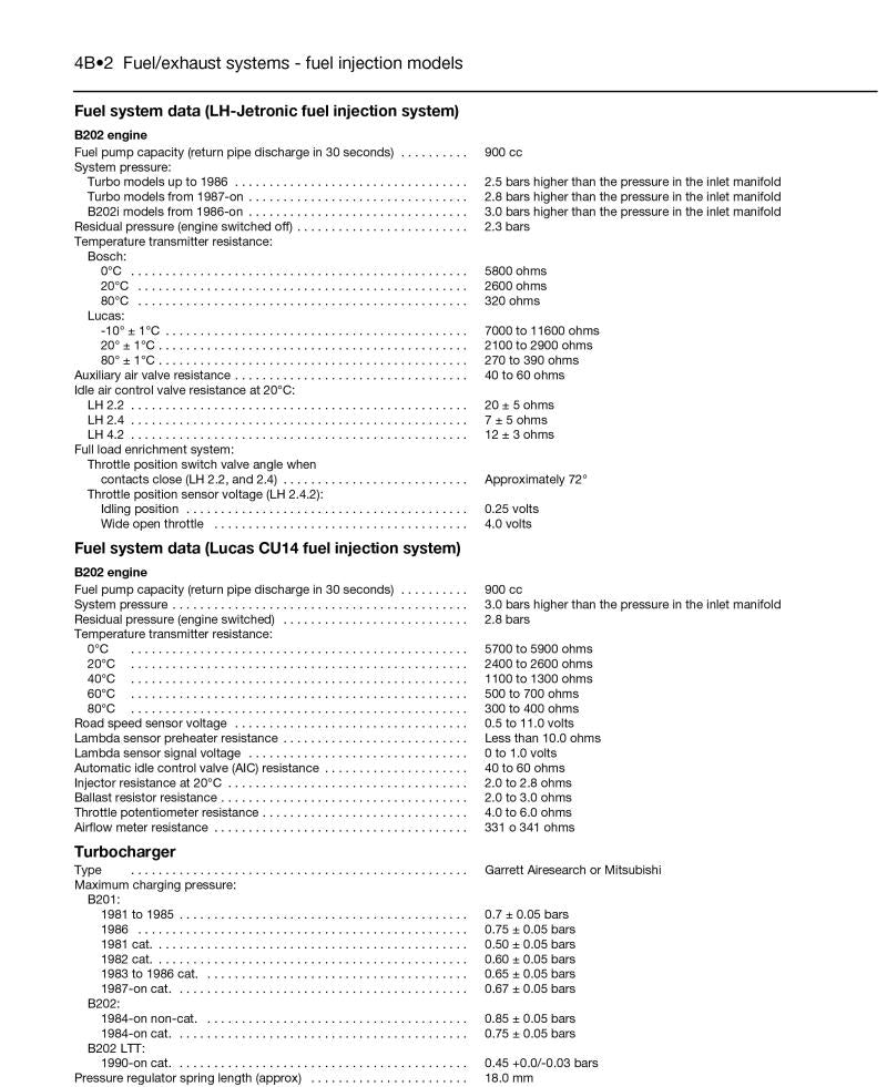 Sample page from a Haynes repair manual