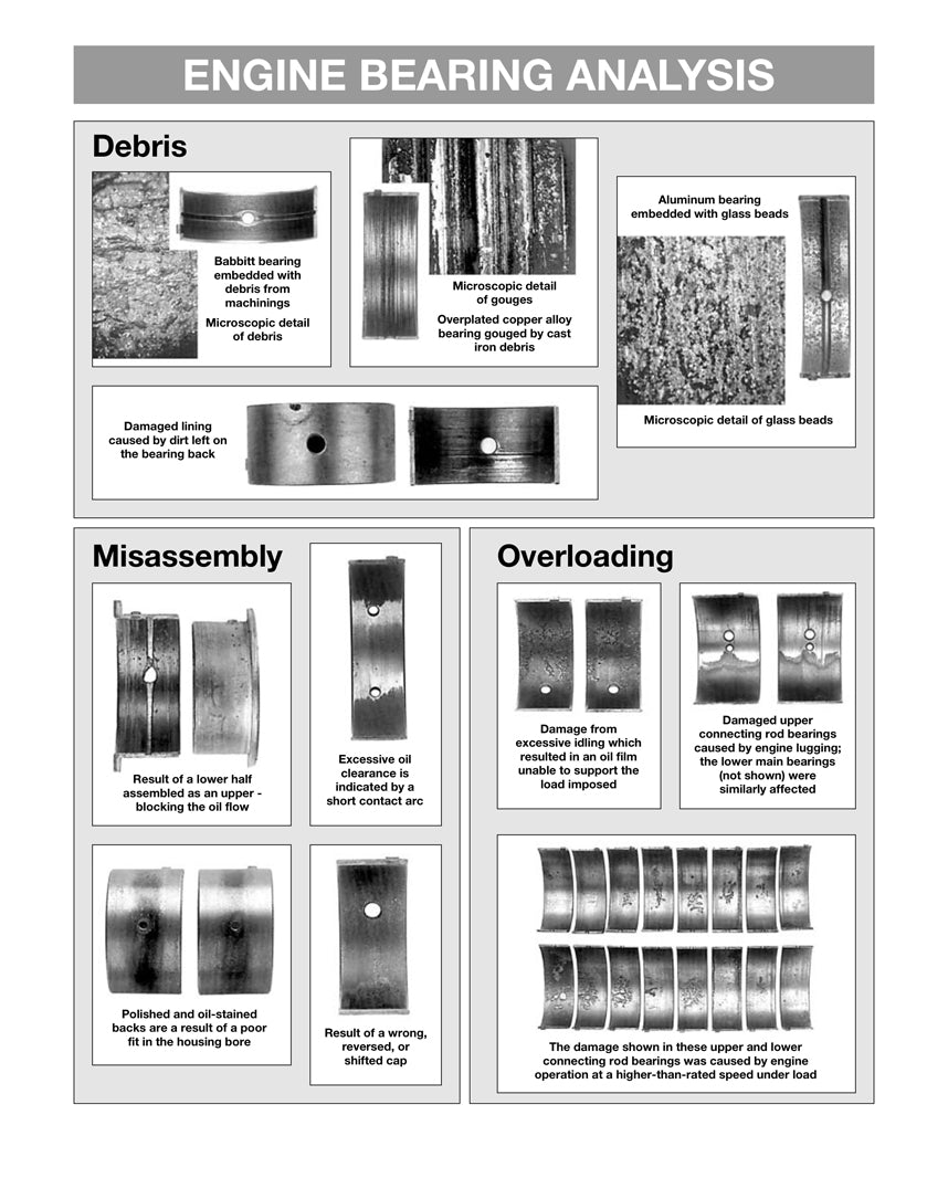 Sample page from a Haynes repair manual