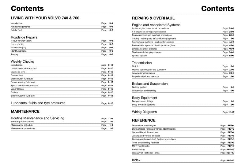 Sample page from a Haynes repair manual