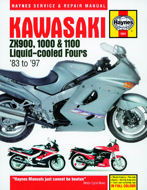 にせまさかず Crawling needed for ZX6R_2019 | Kawasaki Ninja ZX-6R Forum