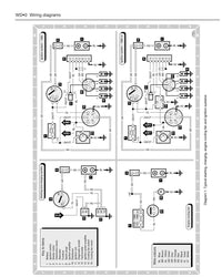 Sample page from a Haynes repair manual