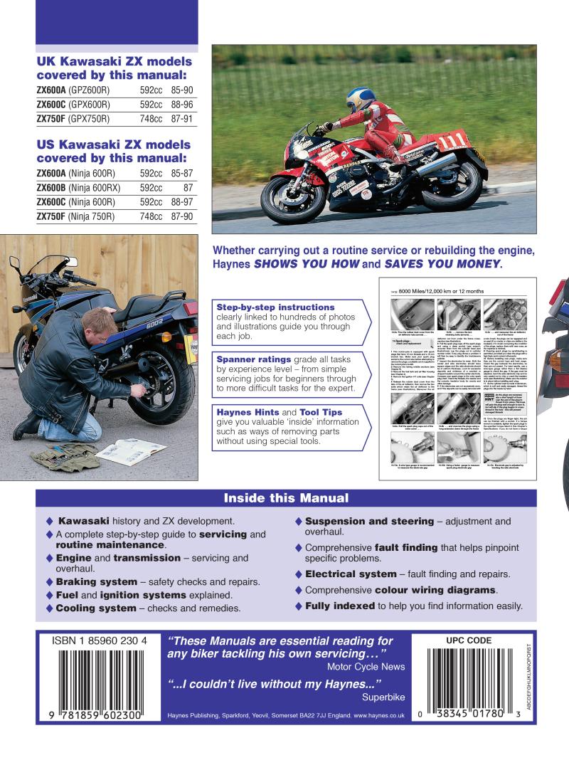 Back cover of a Haynes repair manual