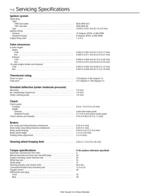 Sample page from a Haynes repair manual