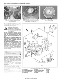 Sample page from a Haynes repair manual