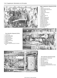 Sample page from a Haynes repair manual