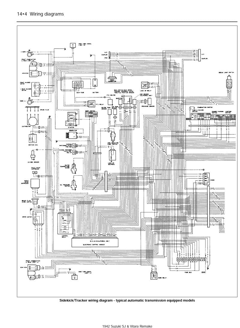 Sample page from a Haynes repair manual