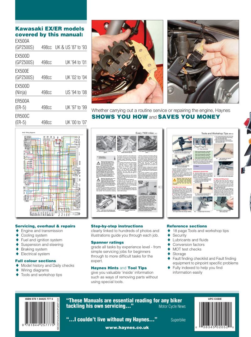 Back cover of a Haynes repair manual