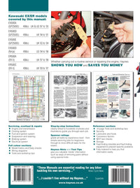 Back cover of a Haynes repair manual