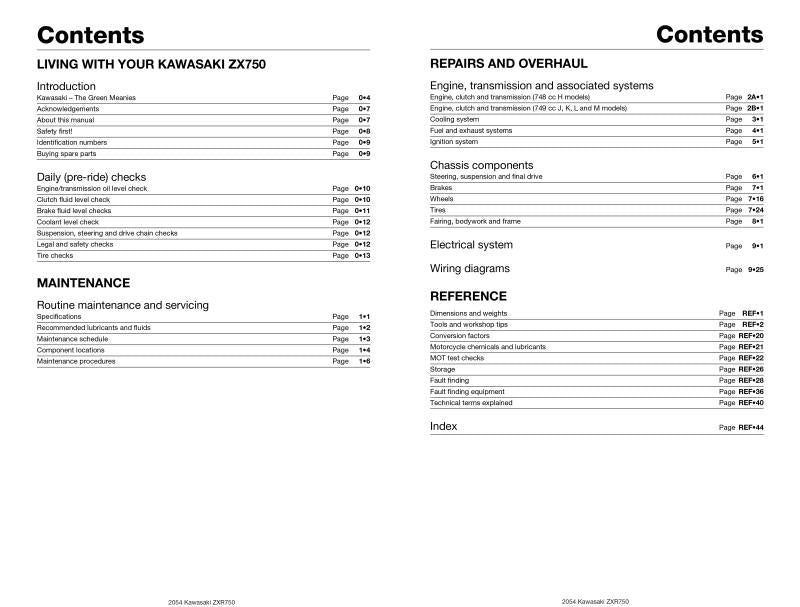 Sample page from a Haynes repair manual