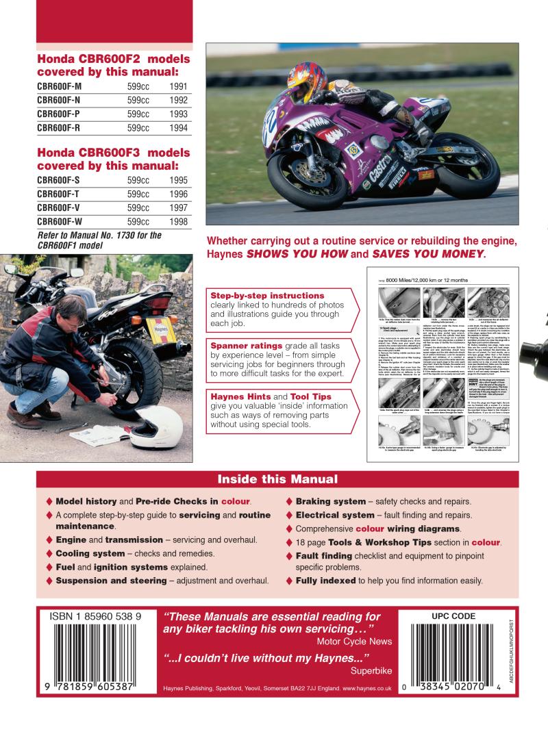 Back cover of a Haynes repair manual