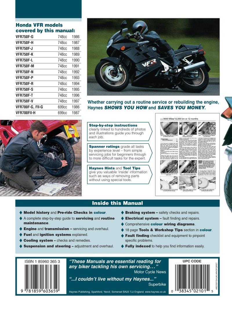 Back cover of a Haynes repair manual