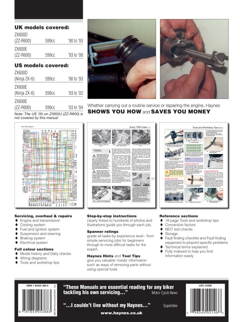 アクセサリー  Motorcycle Repair Manual Kawasaki Ninja ZX900, ZX1000 & ZX1100 Motorcycle (1984-2001