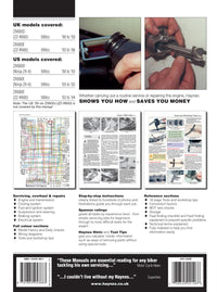 Back cover of a Haynes repair manual