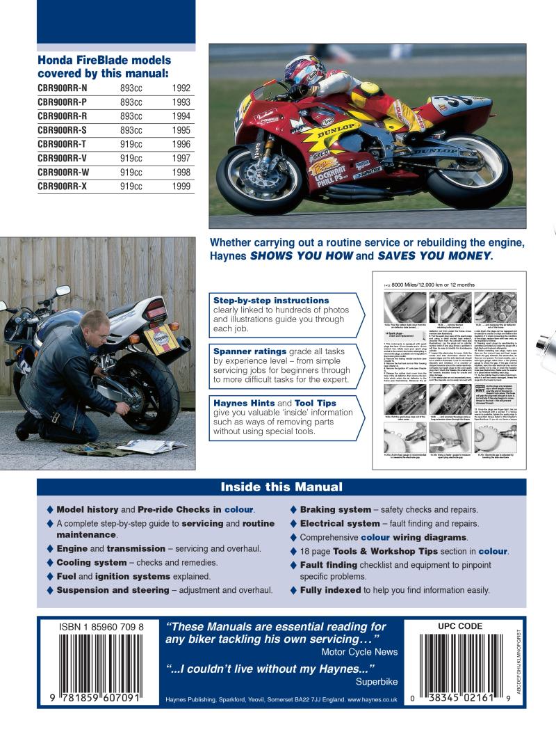 Back cover of a Haynes repair manual