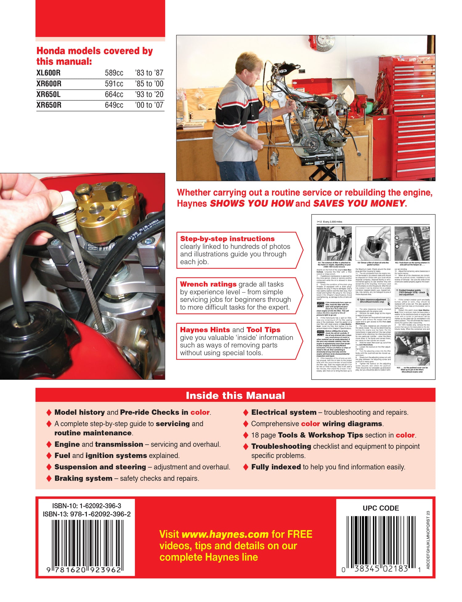 Back cover of a Haynes repair manual