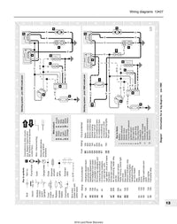 Sample page from a Haynes repair manual