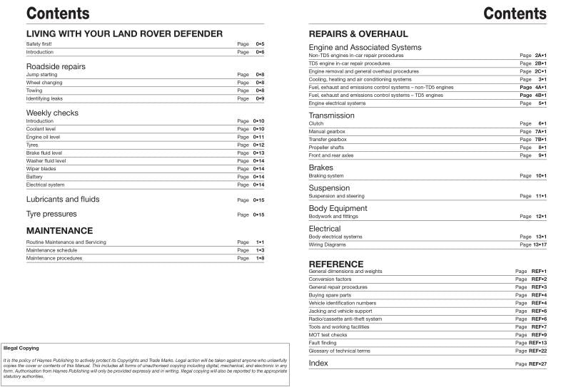Sample page from a Haynes repair manual
