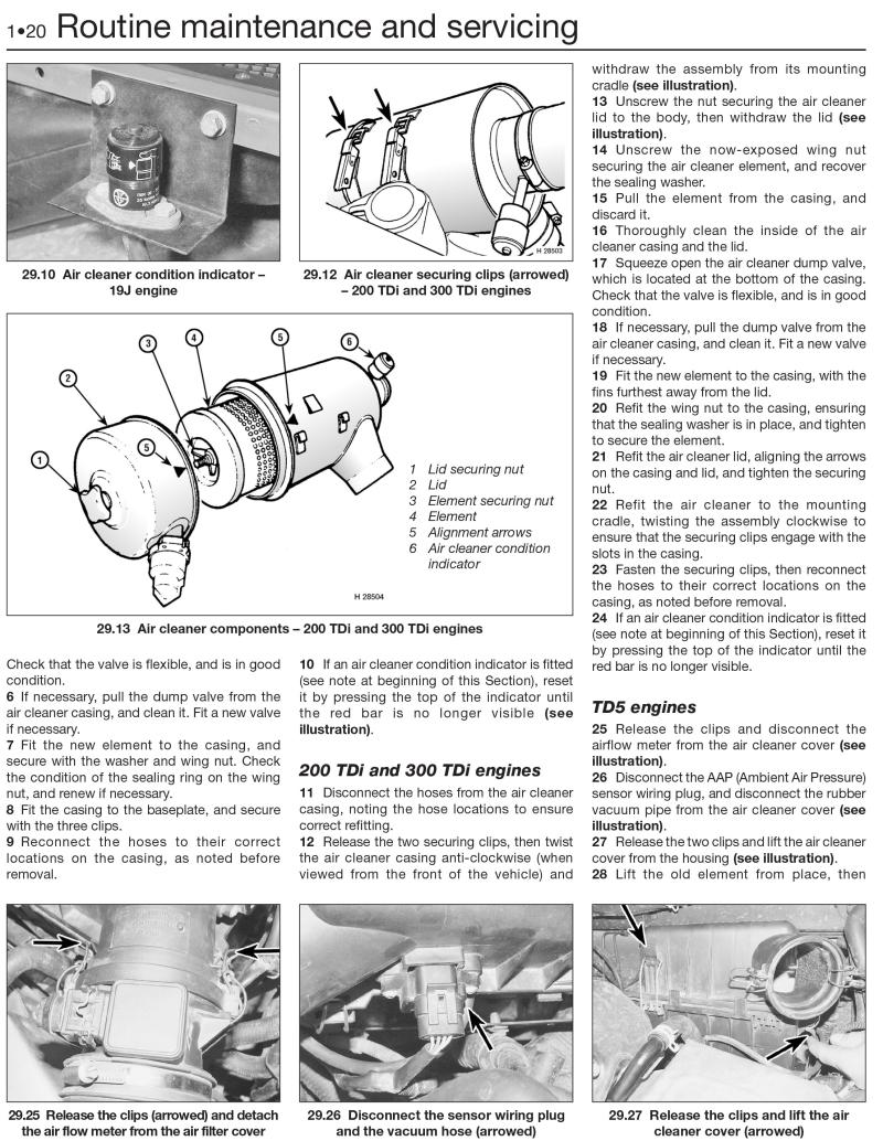 Sample page from a Haynes repair manual