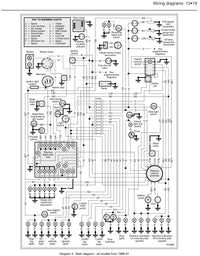 Sample page from a Haynes repair manual