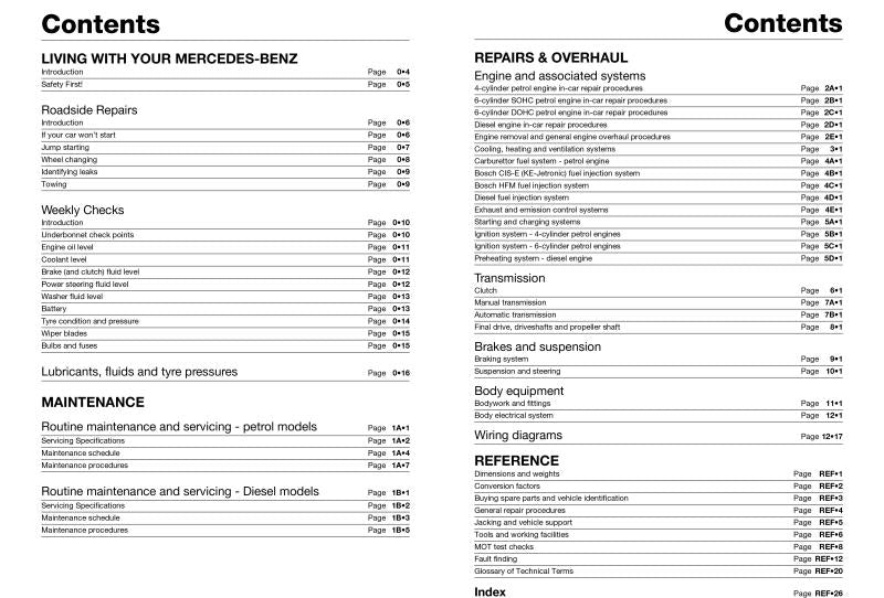 Sample page from a Haynes repair manual