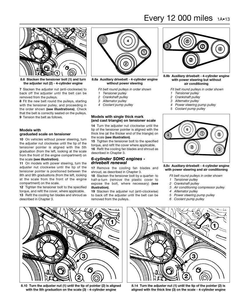 Sample page from a Haynes repair manual