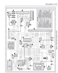 Sample page from a Haynes repair manual