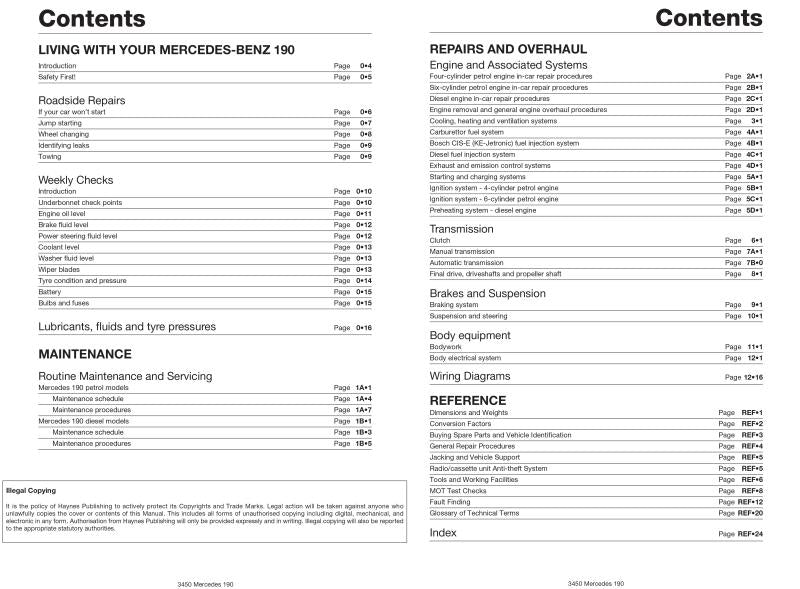 Sample page from a Haynes repair manual
