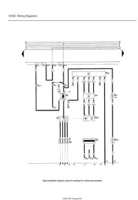 Sample page from a Haynes repair manual