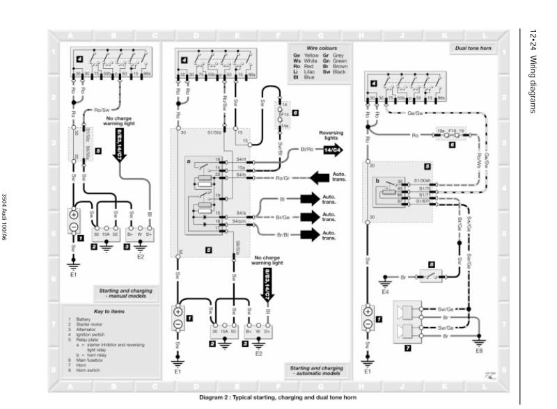 Sample page from a Haynes repair manual